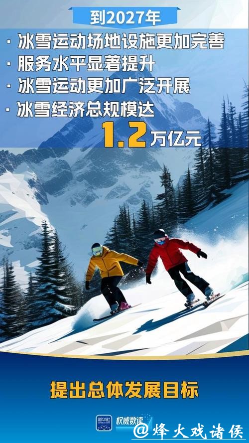 北京冬奥会的含金量还在上升,不怎么下雪的长三角,成为冰雪经济高地 北京冬奥会的含金量还在上升,不怎么下雪的长三角,成为冰雪经济高地