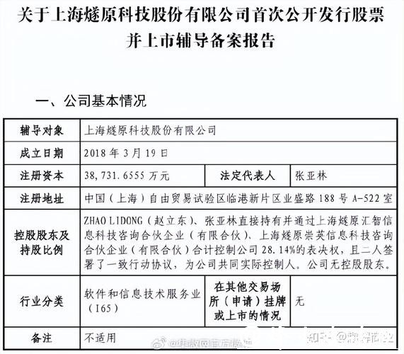 GPU燧原火速“已问询”，一年近30家IPO，上海上市浪潮还在继续