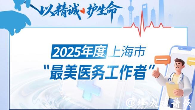 年度上海最美医务工作者揭晓！10张手绘海报看他们的风采