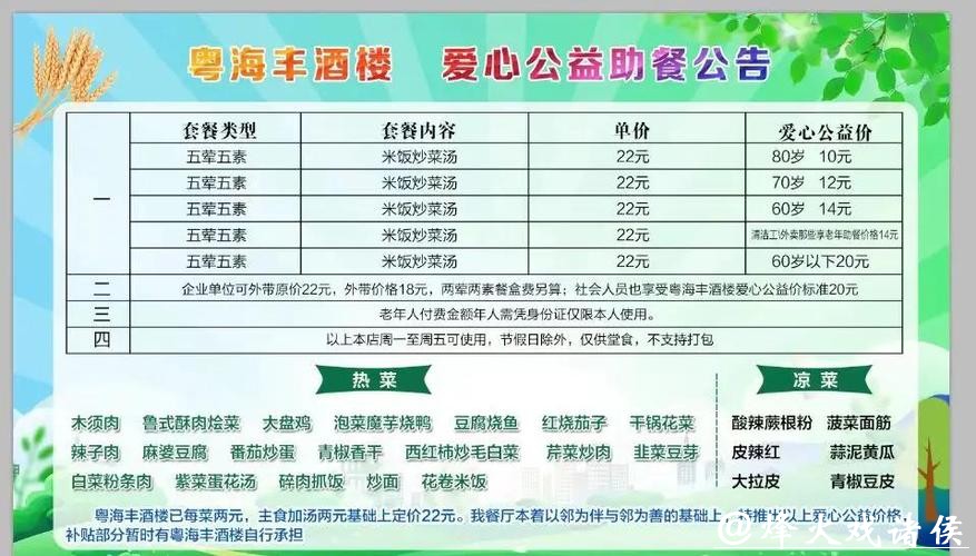 微言 | 社区食堂如何兼顾便民“食”惠与良性运营？