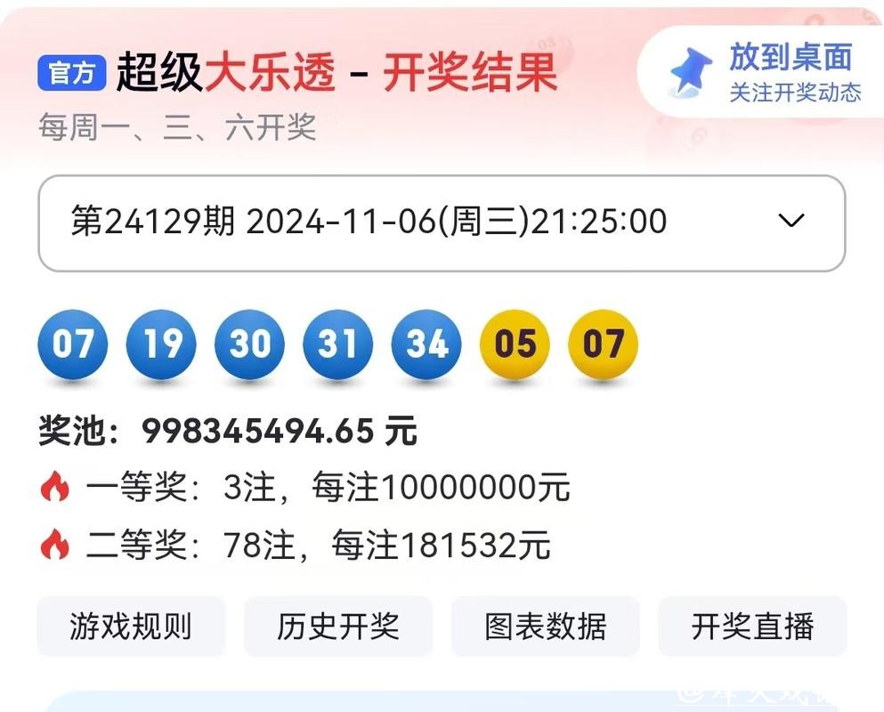 018期贺童大乐透预测奖号：前区重号分析