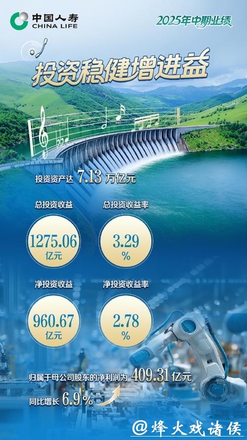 5100藏冰川发盈喜 预期2025年度净利润约8500万元至1亿元